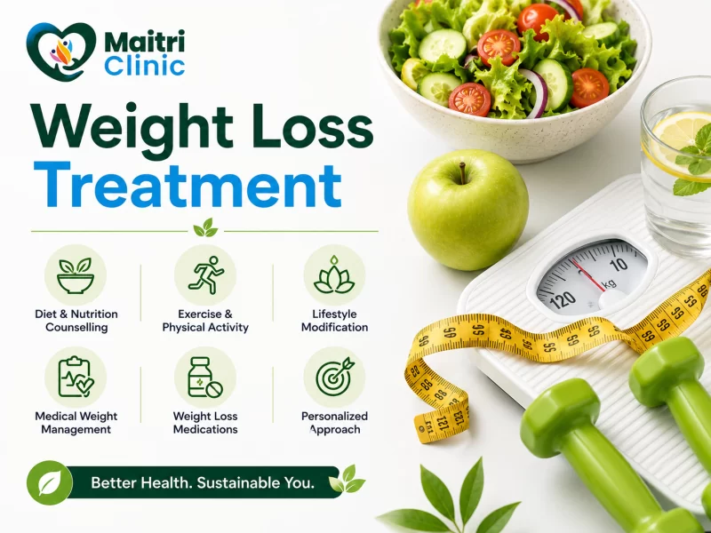 Weight Loss Treatment